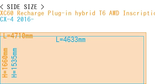 #XC60 Recharge Plug-in hybrid T6 AWD Inscription 2022- + CX-4 2016-